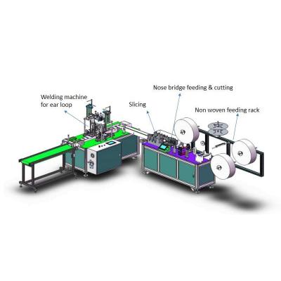 Automatic Face Mask Making Machine